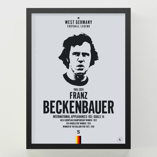 Franz Beckenbauer Head Poster