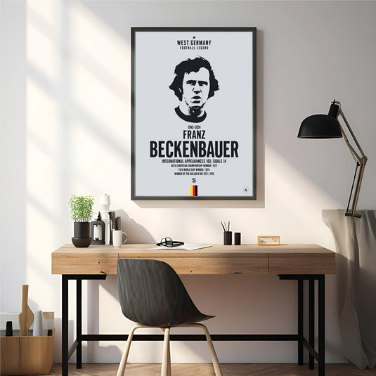 Franz Beckenbauer Head Poster