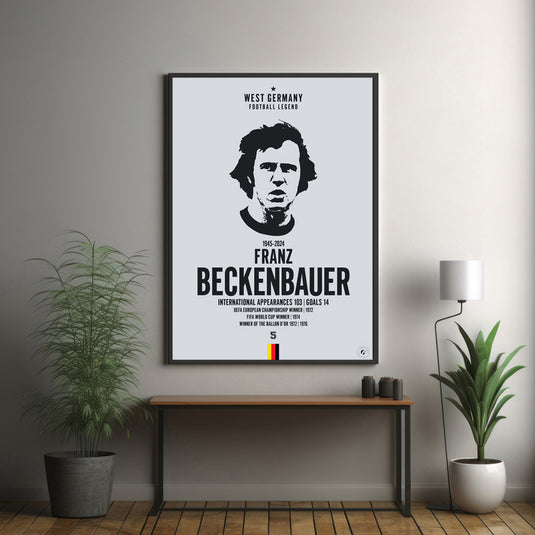 Franz Beckenbauer Head Poster