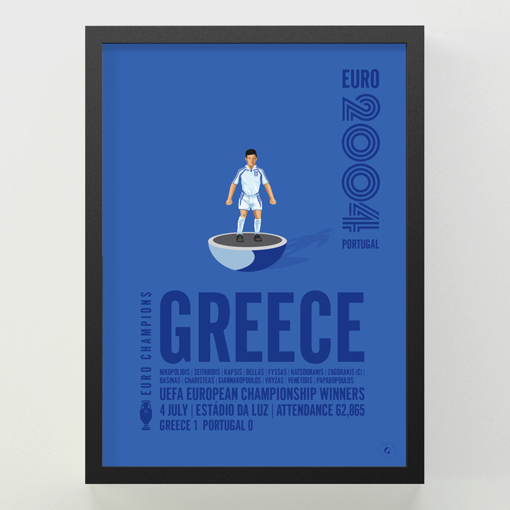 Greece UEFA European Championship Winners 2004 Poster