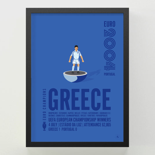 Greece UEFA European Championship Winners 2004 Poster
