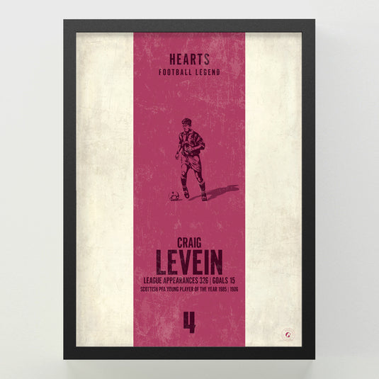 Craig Levein Poster