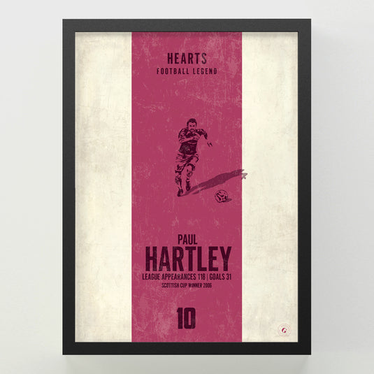 Paul Hartley Poster