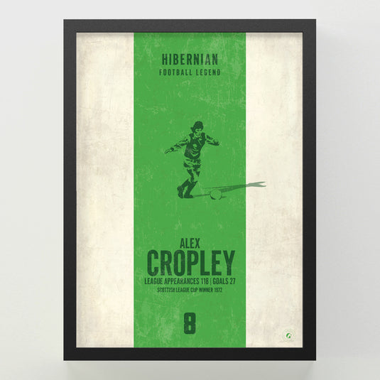 Alex Cropley Poster