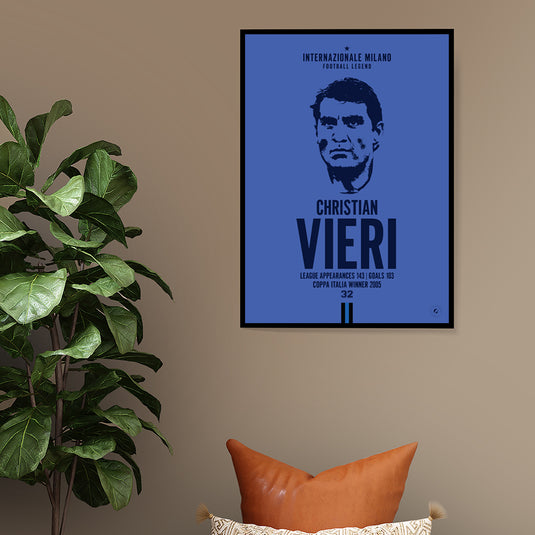 Christian Vieri Head Poster - Inter Milan