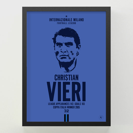 Christian Vieri Head Poster - Inter Milan