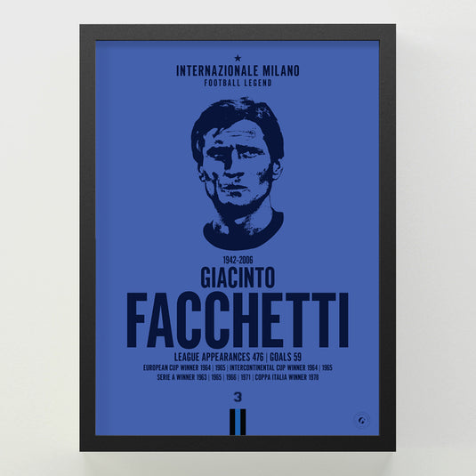 Giacinto Facchetti Head Poster - Inter Milan