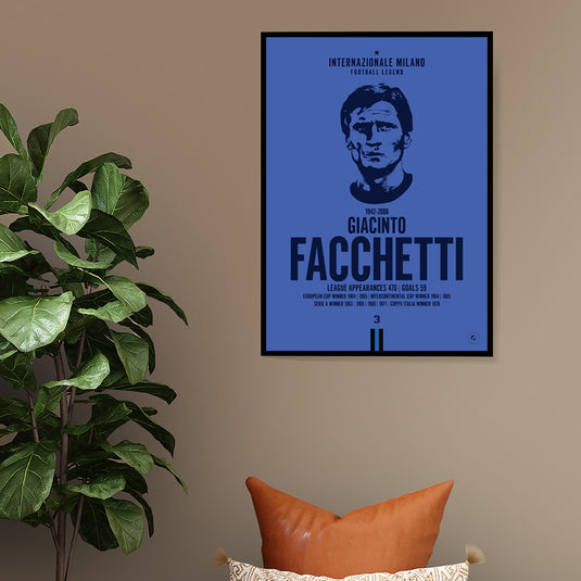 Giacinto Facchetti Head Poster - Inter Milan