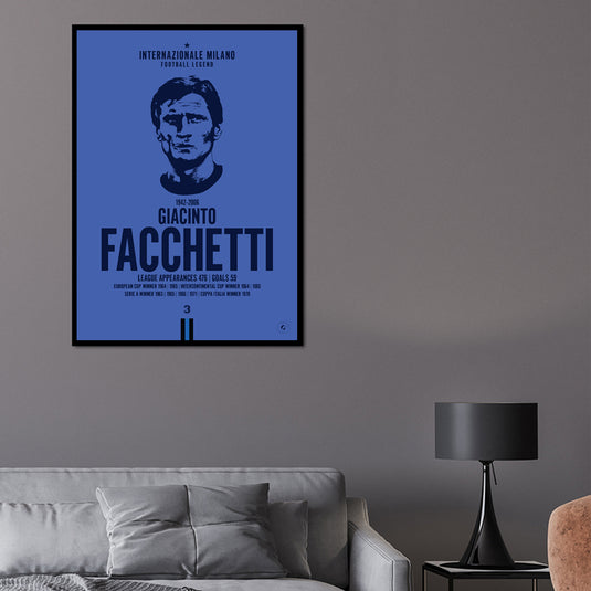 Giacinto Facchetti Head Poster - Inter Milan