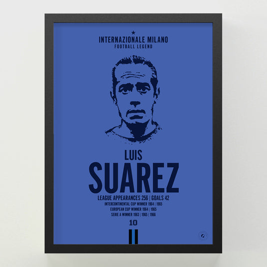 Luis Suarez Head Poster - Inter Milan