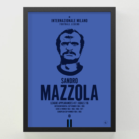 Sandro Mazzola Head Poster - Inter Milan