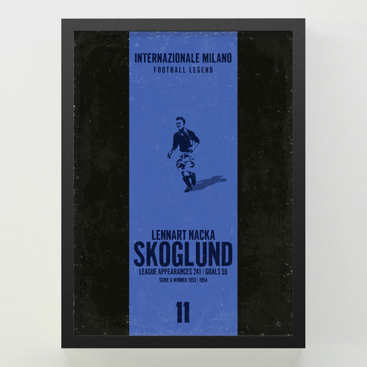 Lennart Skoglund Poster