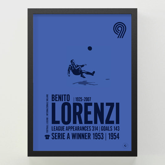 Benito Lorenzi Poster