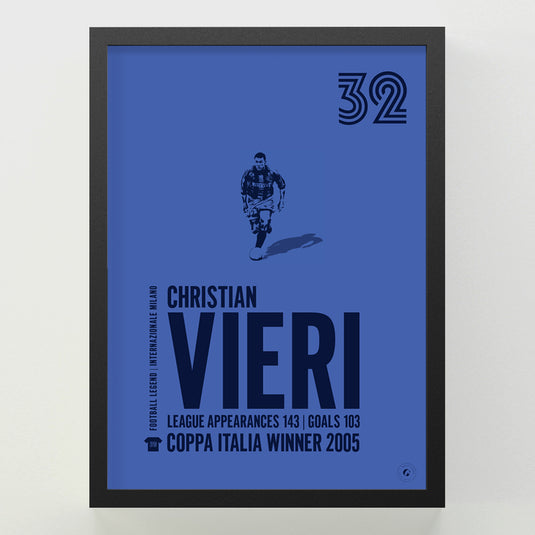 Christian Vieri Poster - Inter Milan