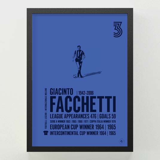 Giacinto Facchetti Poster - Inter Milan