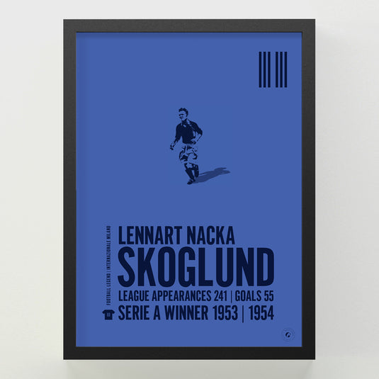 Lennart Skoglund Poster