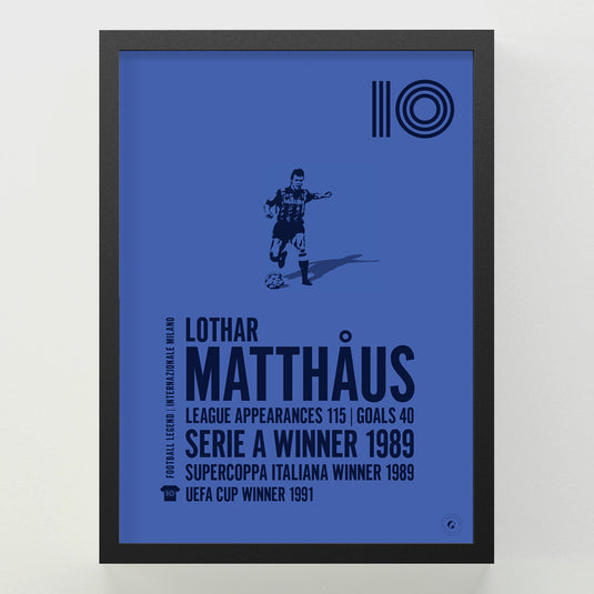 Lothar Matthaus Poster - Inter Milan