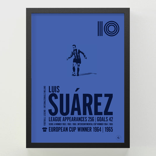 Luis Suarez Poster - Inter Milan