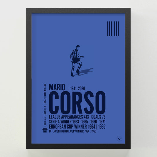 Mario Corso Poster