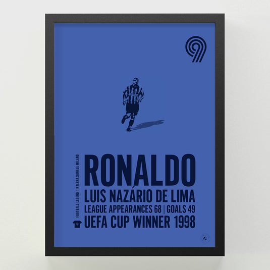 Ronaldo Nazario Poster - Inter Milan