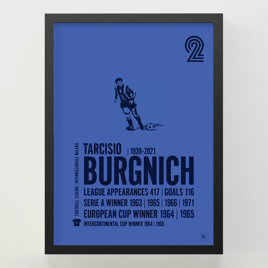 Tarcisio Burgnich Poster