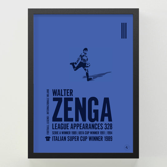 Walter Zenga Poster