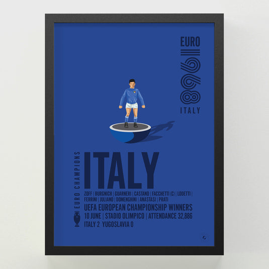 Italy UEFA European Championship Winners 1968 Poster