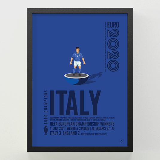 Italy UEFA European Championship Winners 2020 Poster