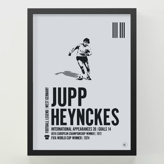 Jupp Heynckes Poster