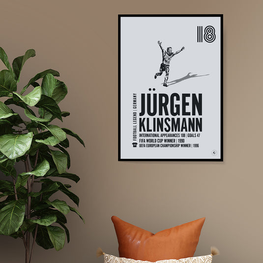 Jurgen Klinsmann Poster