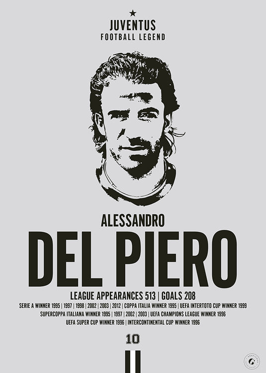 Alessandro Del Piero Head Poster - Juventus