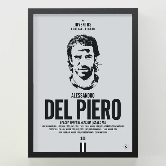 Alessandro Del Piero Head Poster - Juventus