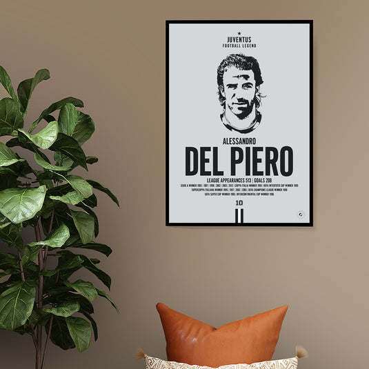 Alessandro Del Piero Head Poster - Juventus