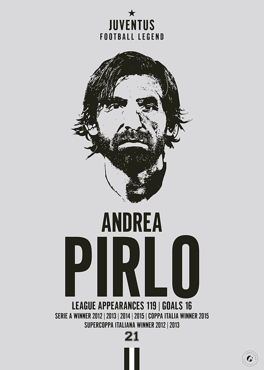 Andrea Pirlo Head Poster - Juventus