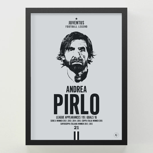 Andrea Pirlo Head Poster - Juventus