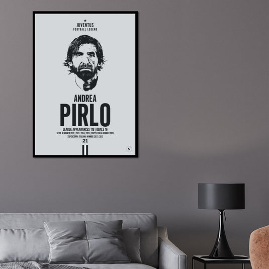Andrea Pirlo Head Poster - Juventus