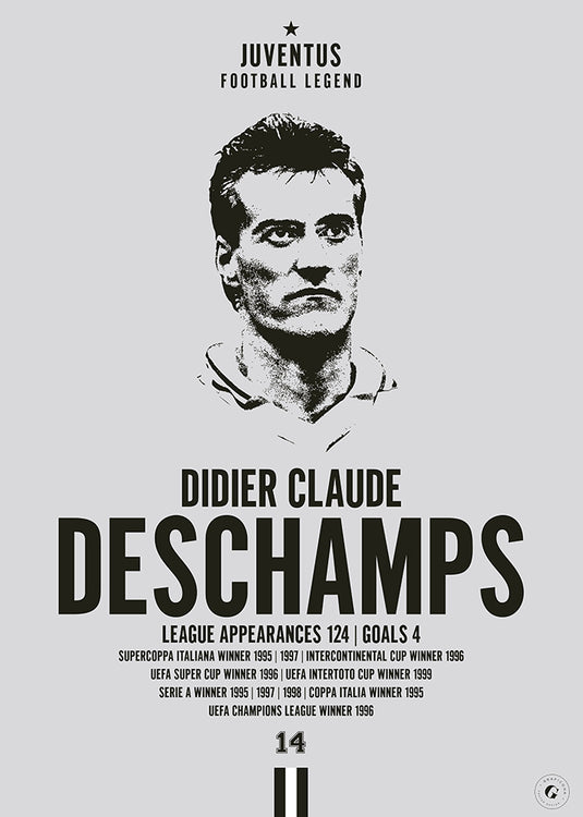 Didier Deschamps Head Poster