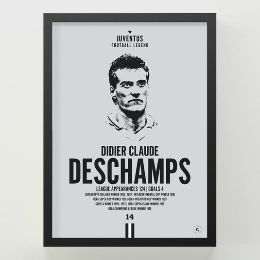 Didier Deschamps Head Poster