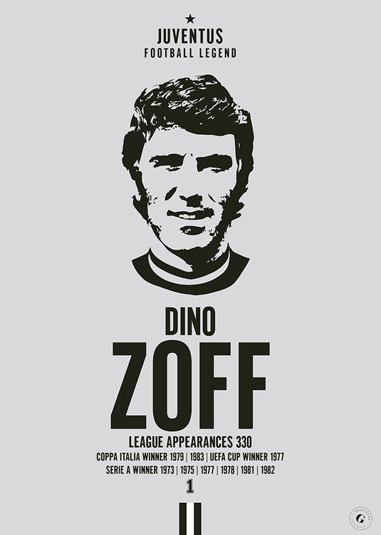 Dino Zoff Head Poster - Juventus