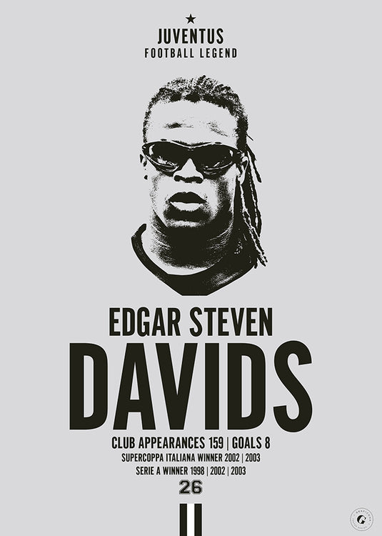 Edgar Davids Head Poster - Juventus