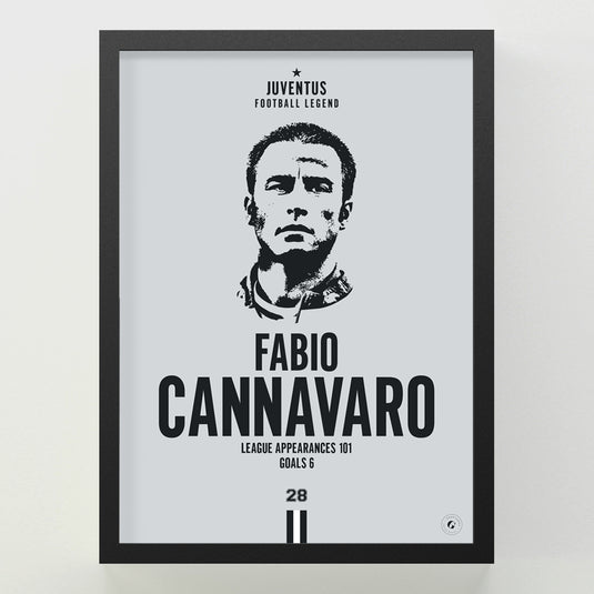 Fabio Cannavaro Head Poster - Juventus