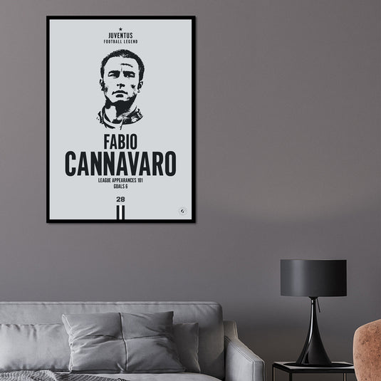 Fabio Cannavaro Head Poster - Juventus