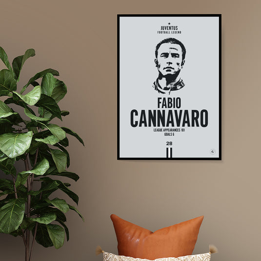 Fabio Cannavaro Head Poster - Juventus