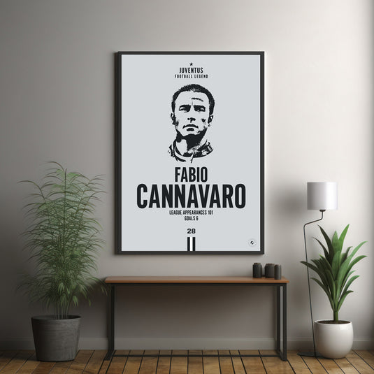 Fabio Cannavaro Head Poster - Juventus