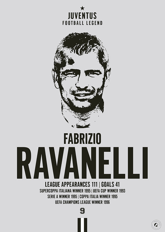 Fabrizio Ravanelli Head Poster