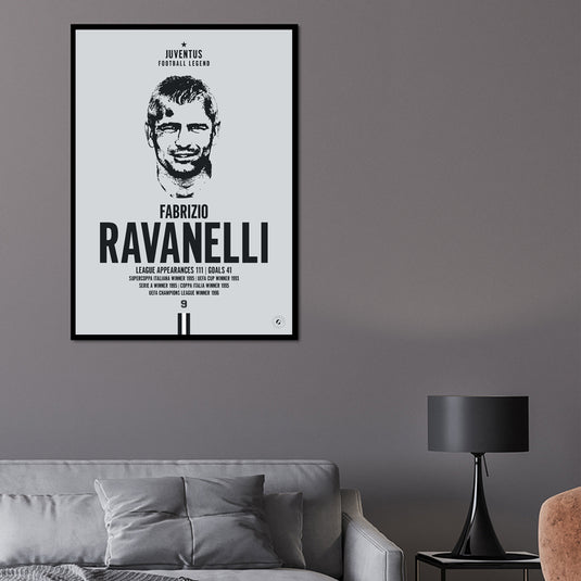 Fabrizio Ravanelli Head Poster