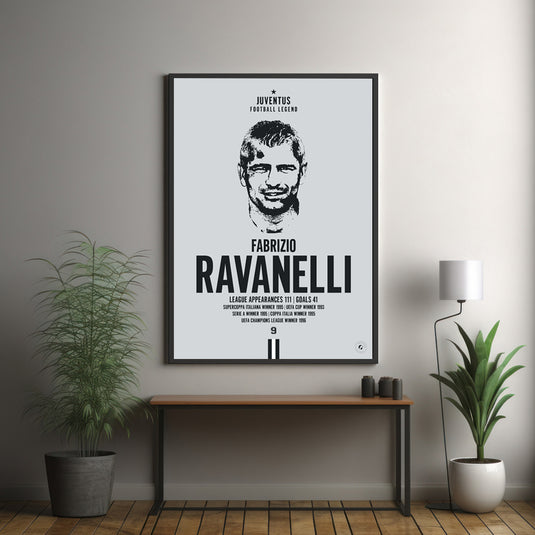 Fabrizio Ravanelli Head Poster