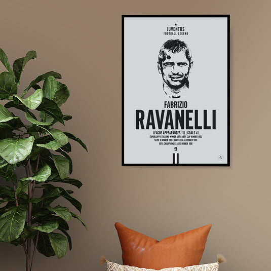 Fabrizio Ravanelli Head Poster