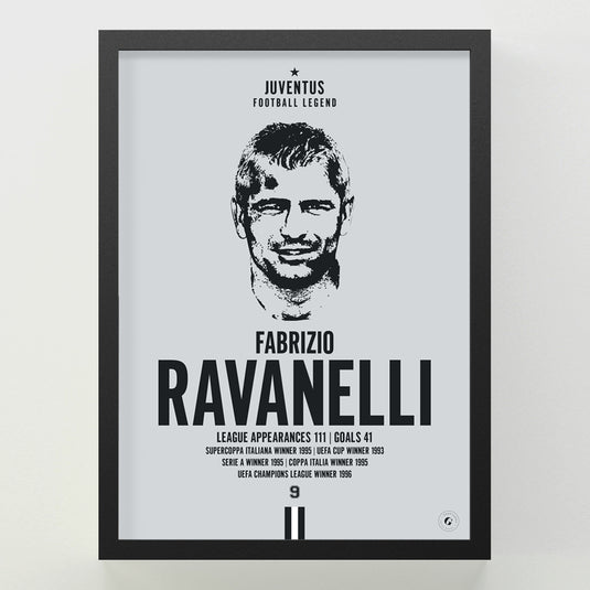 Fabrizio Ravanelli Head Poster