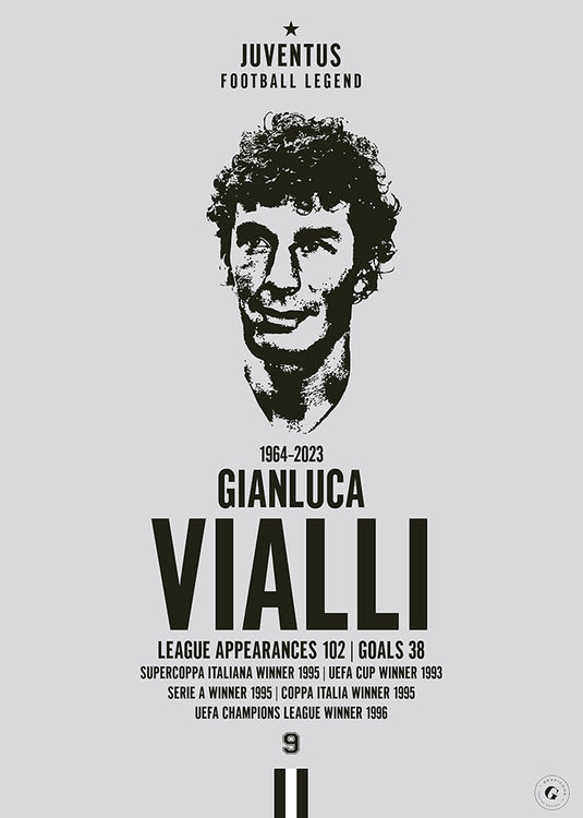 Gianluca Vialli Head Poster - Juventus